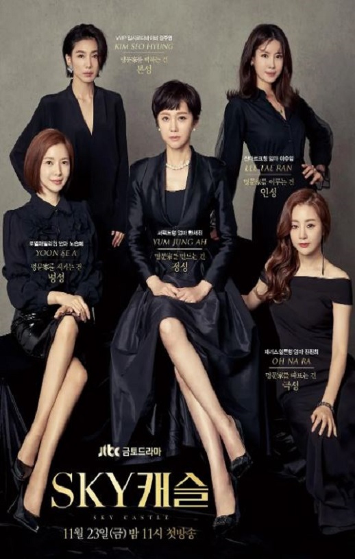 2024年韩国电视剧《天空之城》全20集