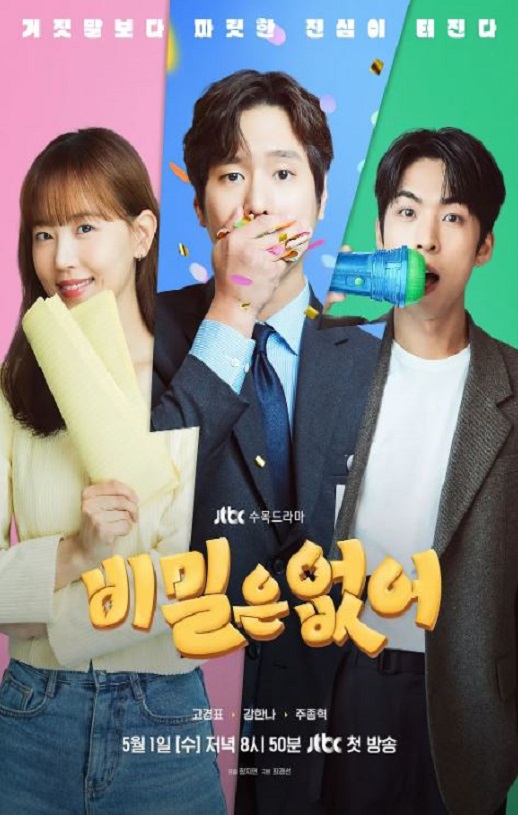 2024年韩国电视剧《没有秘密》全12集